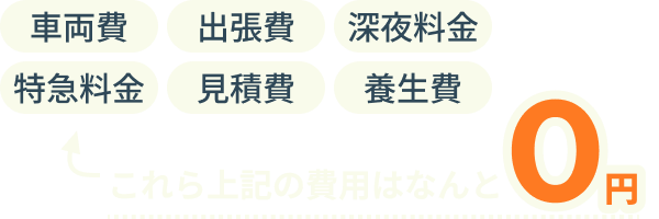 料金情報